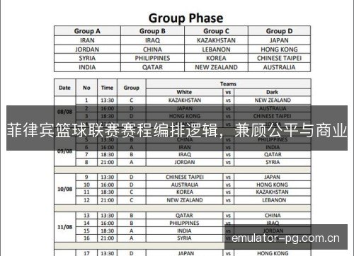 菲律宾篮球联赛赛程编排逻辑,兼顾公平与商业 菲律宾篮球联赛赛程编排逻辑,兼顾公平与商业
